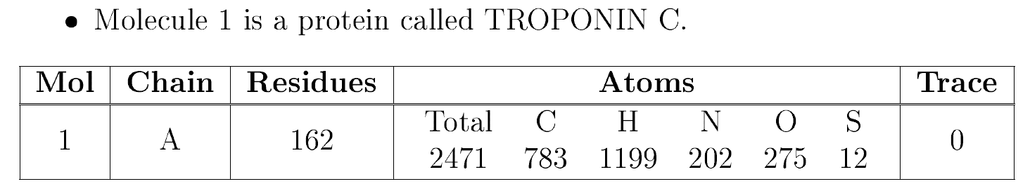 table showing entry composition for TROPONIN C