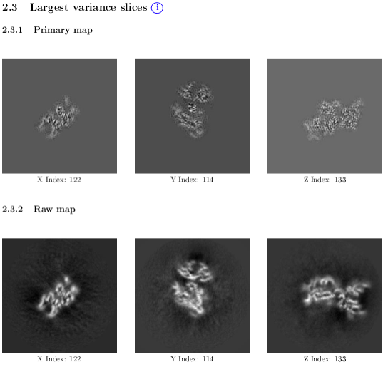 (image of largest variance slices)