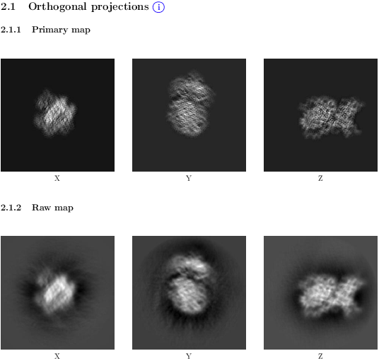 (image of orthongonal projections)