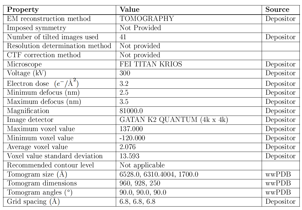 (image of EM experimental details table)