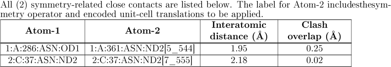 (image X-ray table showing symmetry related clashes found in 1FCC)